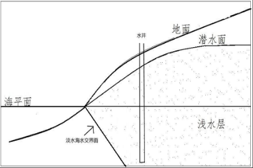 1705892771174407.png image.png